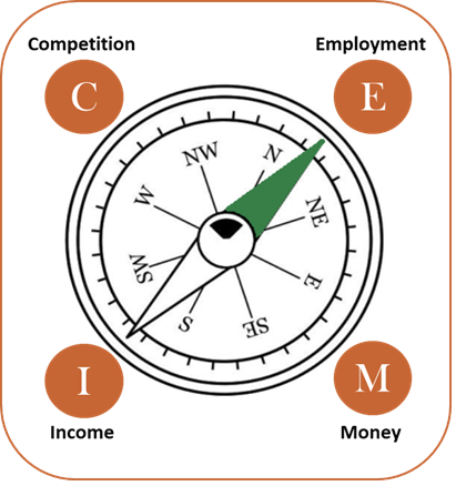 Systemic Political Economy Handbook Cover